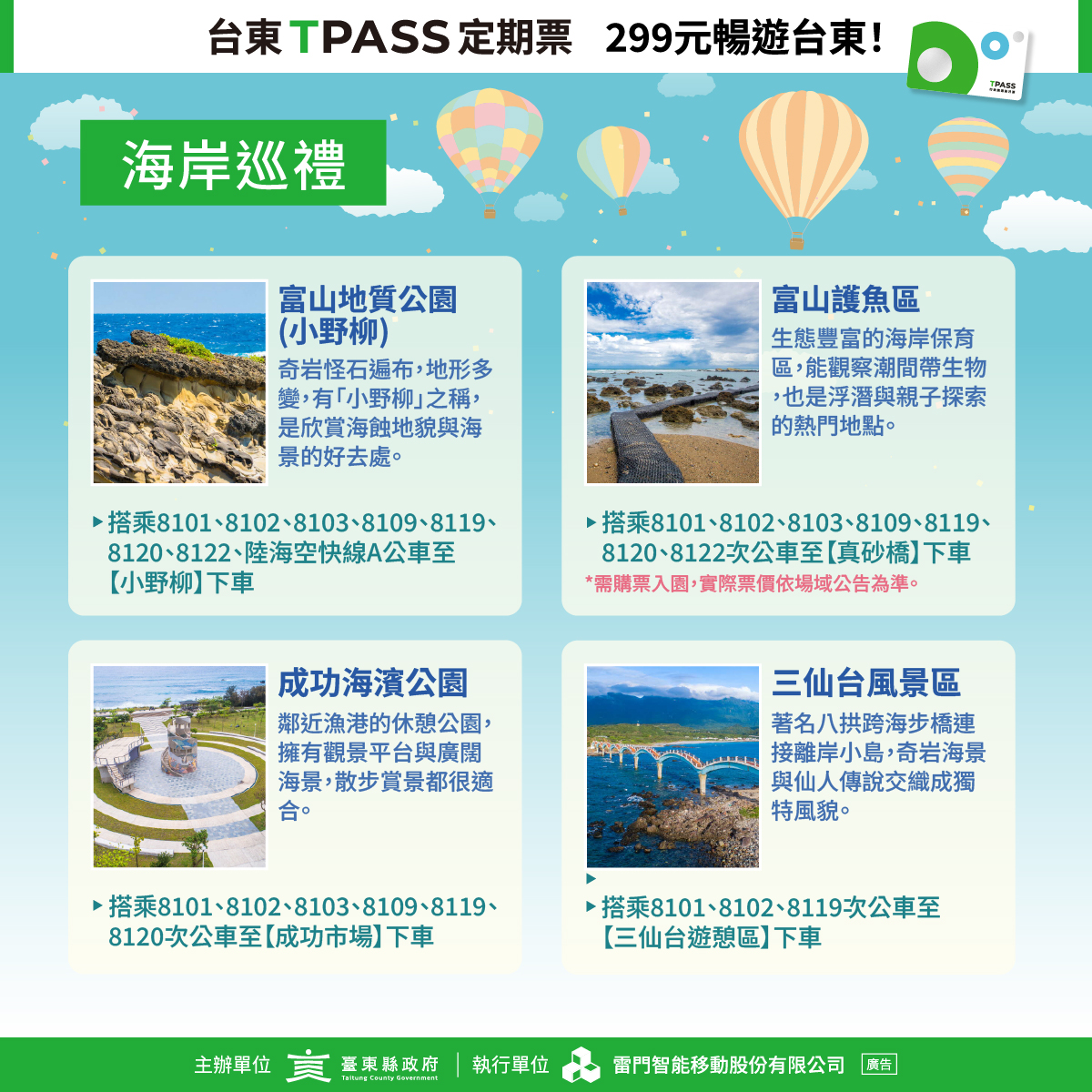 台東海岸巡禮